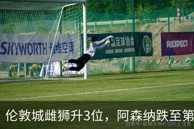 伦敦城雌狮升3位，阿森纳跌至第5陷泥潭